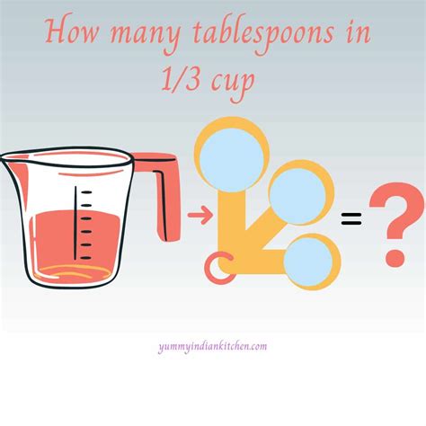 1 3 Cup To Tbsp How Many Tablespoons In 1 3 Cup Izzycooking 1 3 Cup To Tbsp How Many Tablespoons In 1 3 Cup Izzycooking
