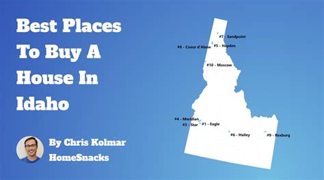 10 Best Places To Buy A House In Idaho 2025 Homesnacks 10 Best Places To Buy A House In Idaho 2025 Homesnacks