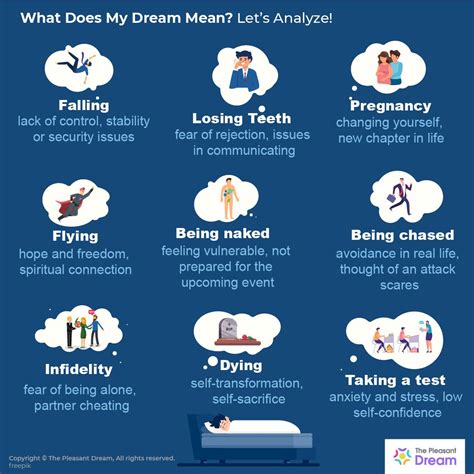 10 Dream Interpretation About What It Means To See Accidents In Your Dreams Times Now 10 Dream Interpretation About What It Means To See Accidents In Your Dreams Times Now