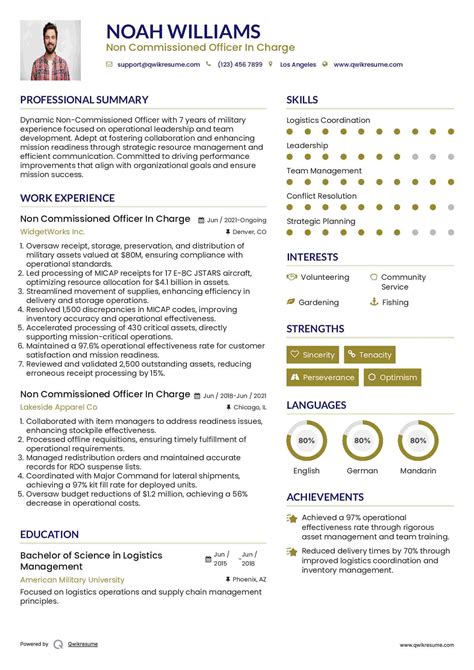 10 Non Commissioned Officer Resume Samples Amp Templates For 2025 10 Non Commissioned Officer Resume Samples Amp Templates For 2025
