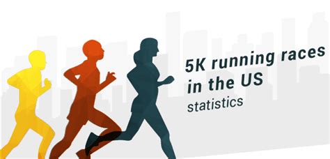 133 Stats On 5K Running Races In The Us Runrepeat