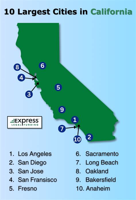 15 Largest Cities In California By Population And Area In 2019