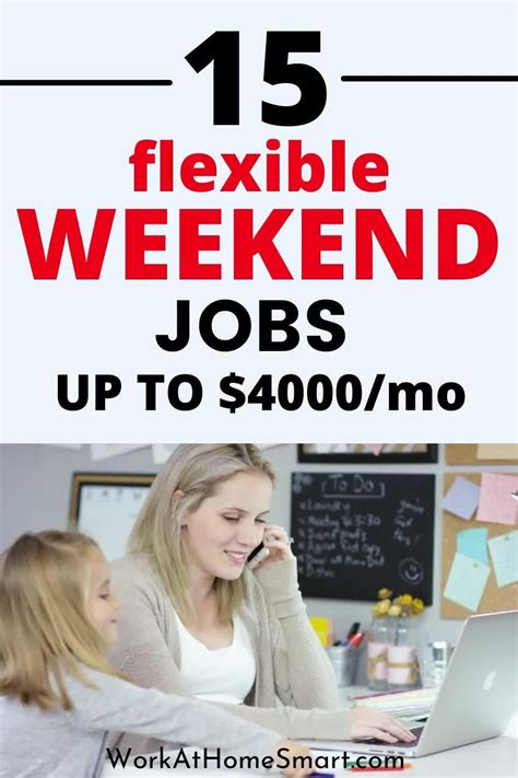 15 Part Time Weekend Jobs Online To Earn Extra Cash Artofit 15 Part Time Weekend Jobs Online To Earn Extra Cash Artofit