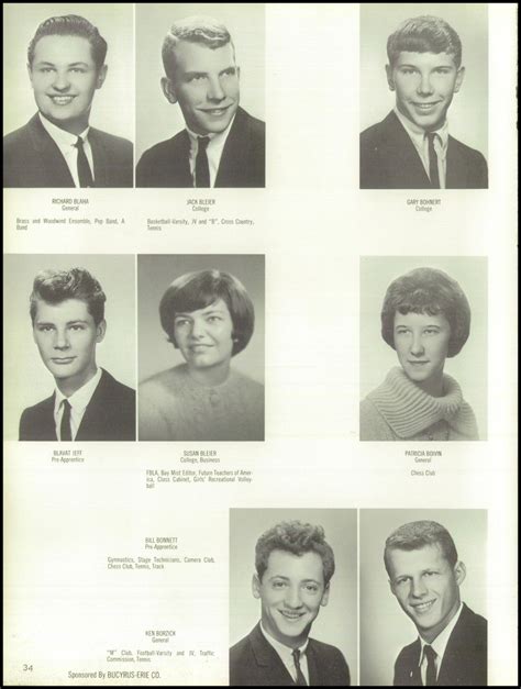 1966 Yearbook From South Milwaukee High School From South Milwaukee 1966 Yearbook From South Milwaukee High School From South Milwaukee