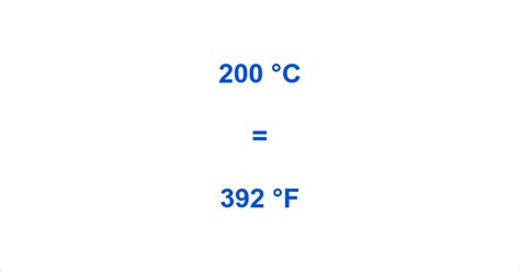 200 Celsius To Fahrenheit Exact Conversion Amp Easy Guide Ceocolumn