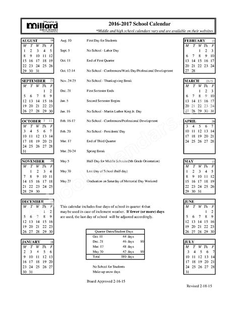 2016 2017 School Calendar Millard Public Schools Omaha Ne
