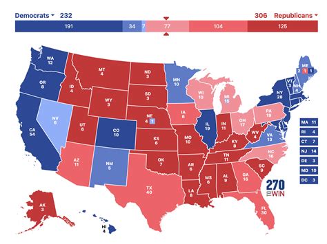 2024 Presidential Election Odds, Predictions: Trump Now Has Over 60% ... 2024 Presidential Election Odds, Predictions: Trump Now Has Over 60% ...