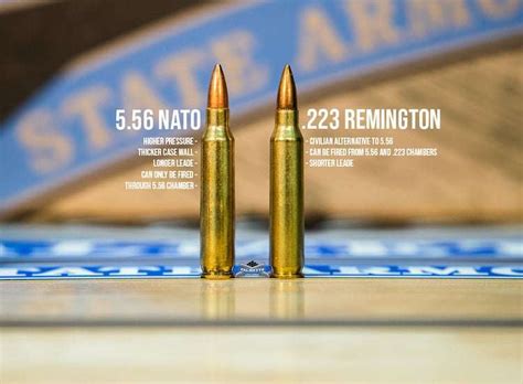 5 56 Nato Vs 223 Remington What Is The Practical Difference 5 56 Nato Vs 223 Remington What Is The Practical Difference