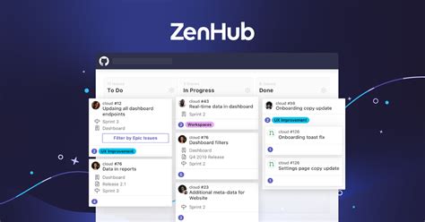 5 Facts About Developer Productivity Every Product Leader Needs To Know Zenhub Blog 5 Facts About Developer Productivity Every Product Leader Needs To Know Zenhub Blog