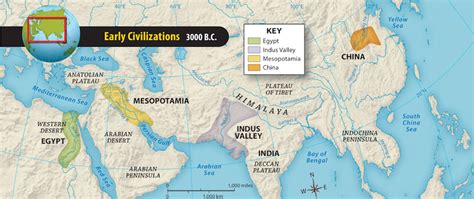 6 Early Human Civilizations History