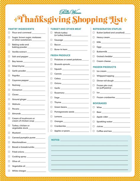 A Thanksgiving Schedule Amp Grocery List Alison Roman