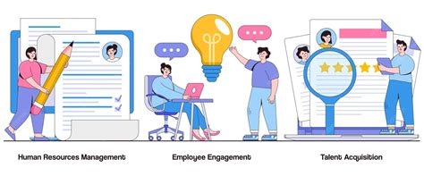 Acquisition Management How To Master The Art Of Acquisition Management Fastercapital