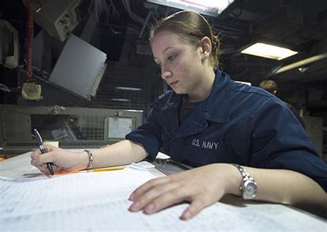 Acquisitions And Contracts Managers Careers In The Military