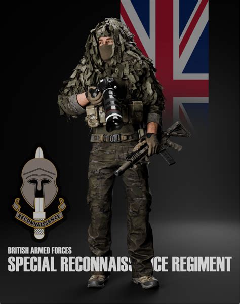 Advancing Uk Special Forces With The Special Reconnaissance Regiment Sofx Advancing Uk Special Forces With The Special Reconnaissance Regiment Sofx