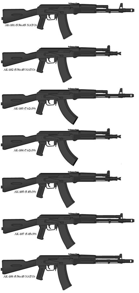 Ak 100 Series