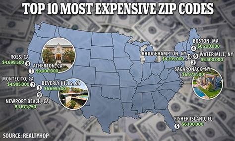 America S Most Expensive Zip Codes Revealed Daily Mail Online