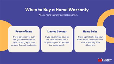Are Home Warranties Worth It