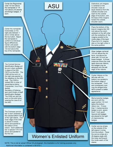 Army Dress Blues Set Up