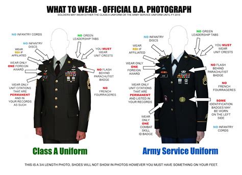 Army Dress Uniform Regulation