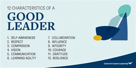 Attributes Of A Good Leader