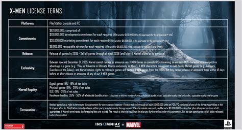 The 'Aureus Games' Leaked: What Happened?