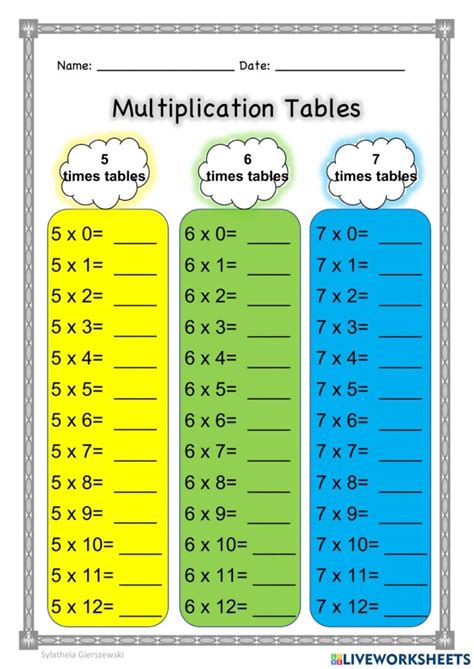 Basic Times Tables Worksheets Printable Worksheets Basic Times Tables Worksheets Printable Worksheets