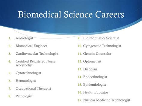 Biomedical Science Job Opportunities