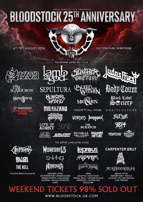 Bloodstock 2026 Efestivals Bloodstock 2026 Efestivals