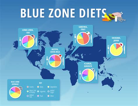 Blue Zone Countries 5 Countries With Highest Life Expectancy Blue Zone Countries 5 Countries With Highest Life Expectancy
