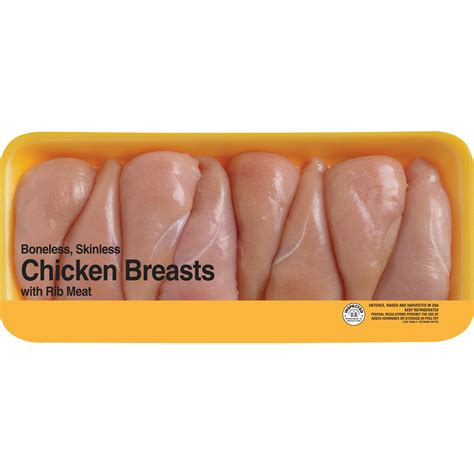 Boneless Chicken Breast Prices