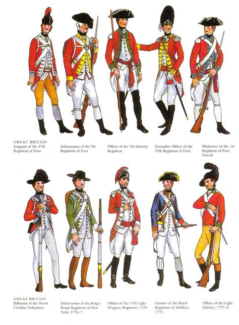 British Uniforms During The American Revolutionary War Bantarleton On Tumblr British Uniforms During The American Revolutionary War Bantarleton On Tumblr