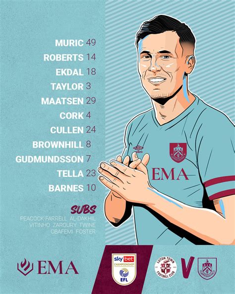 Burnley Fc On Twitter Amp Quot How We Line Up For This Afternoon Amp 39 S Clash Burnley Fc On Twitter Amp Quot How We Line Up For This Afternoon Amp 39 S Clash