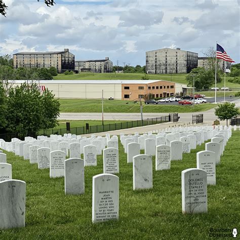 Camp Nelson Cemetery