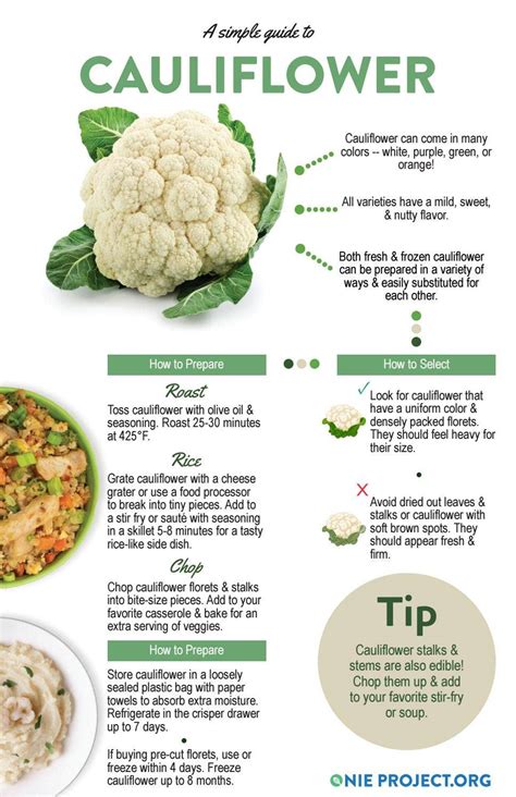 Cauliflower A Simple Guide By The Onie Project Issuu Cauliflower A Simple Guide By The Onie Project Issuu