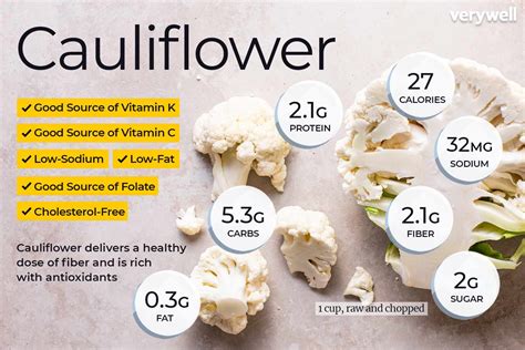 Cauliflower Nutrition Learn More About This Superfood Cauliflower Nutrition Learn More About This Superfood