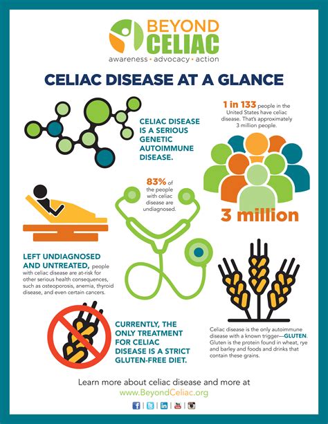 Celiac Disease My Doctor Online Celiac Disease My Doctor Online