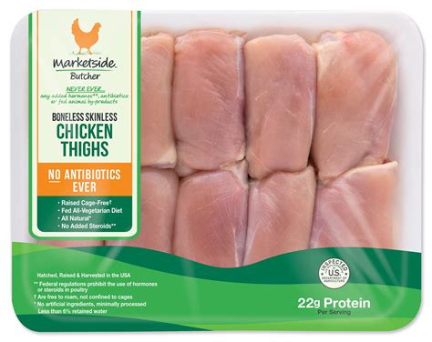 Chicken Thighs Price Per Pound