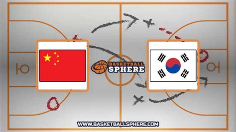 China Vs South Korea Analysis And Prediction Nov 28 2025 Basketball Sphere