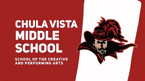 Chula Vista Middle School