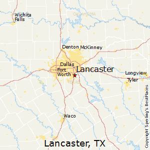 City Of Lancaster Tx