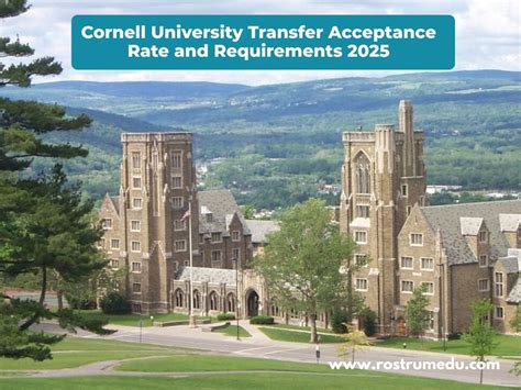 Cornell University Transfer Acceptance Rate And Requirements 2025 Cornell University Transfer Acceptance Rate And Requirements 2025