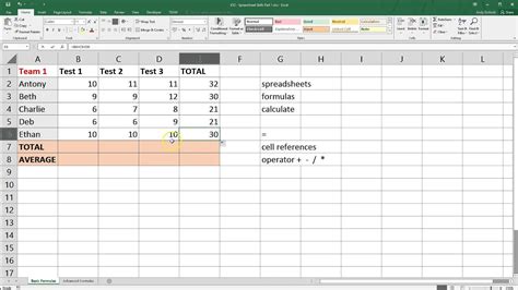 Creating A Basic Excel Spreadsheet
