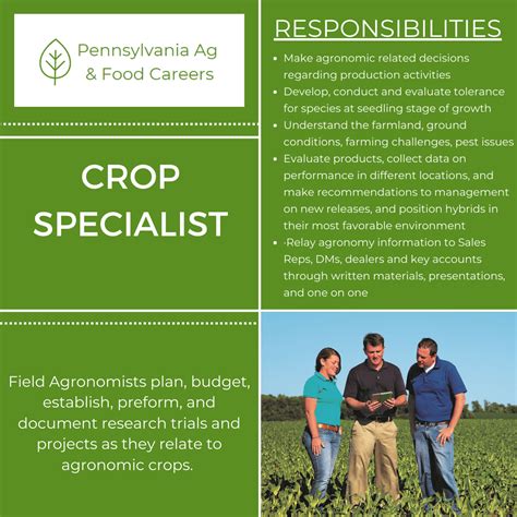 Crop Specialist Ag And Food Careers In Pa
