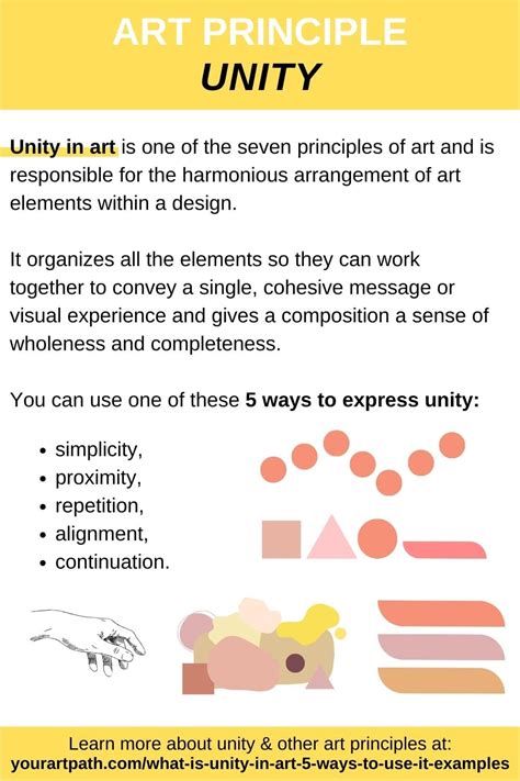 Define Unity In Art