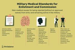 Disqualifying Military Medical Conditions Skin Cns Disqualifying Military Medical Conditions Skin Cns