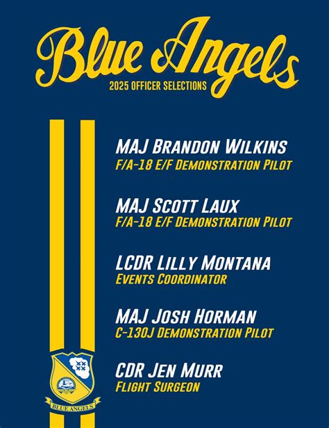 Dvids News Blue Angels Release 2025 Air Show Schedule