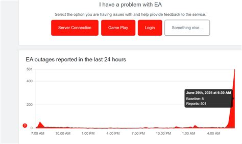 Ea Servers Down Users Report Unable To Connect Error With Multiple Games Us Buzz Times Now