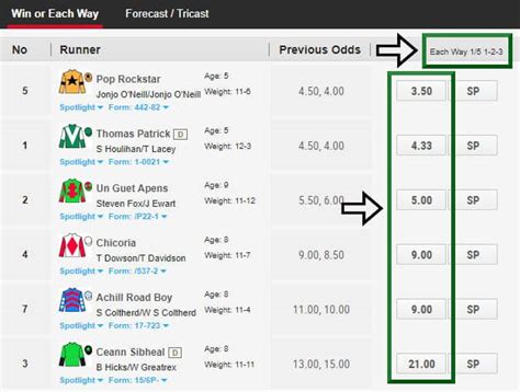 Each Way Bet Calculator Check Your Returns For Free Each Way Bet Calculator Check Your Returns For Free