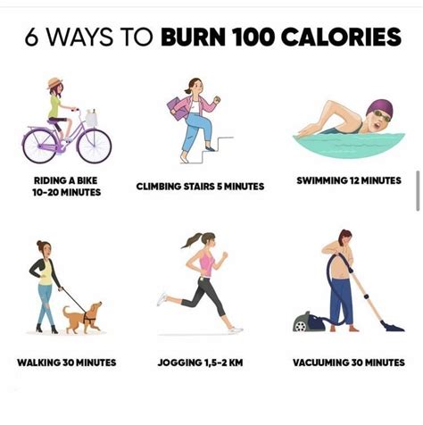 Easy Way To Burn Your Calories Funny Images Amp Photos Easy Way To Burn Your Calories Funny Images Amp Photos