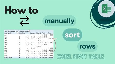 Excel Pivot Table How To Manually Sort Rows Youtube Excel Pivot Table How To Manually Sort Rows Youtube